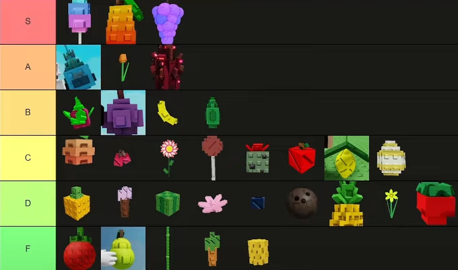 Grow a Garden plants TIER LIST